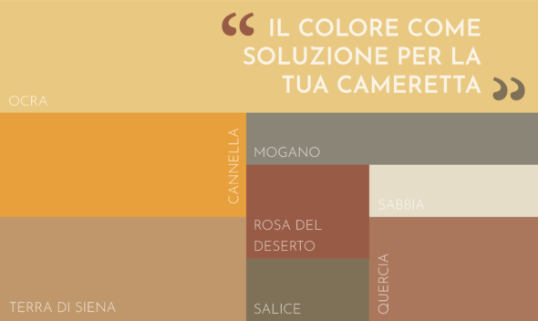 Rubrica dei colori: il marrone | Baby Interior Design Wallpaper