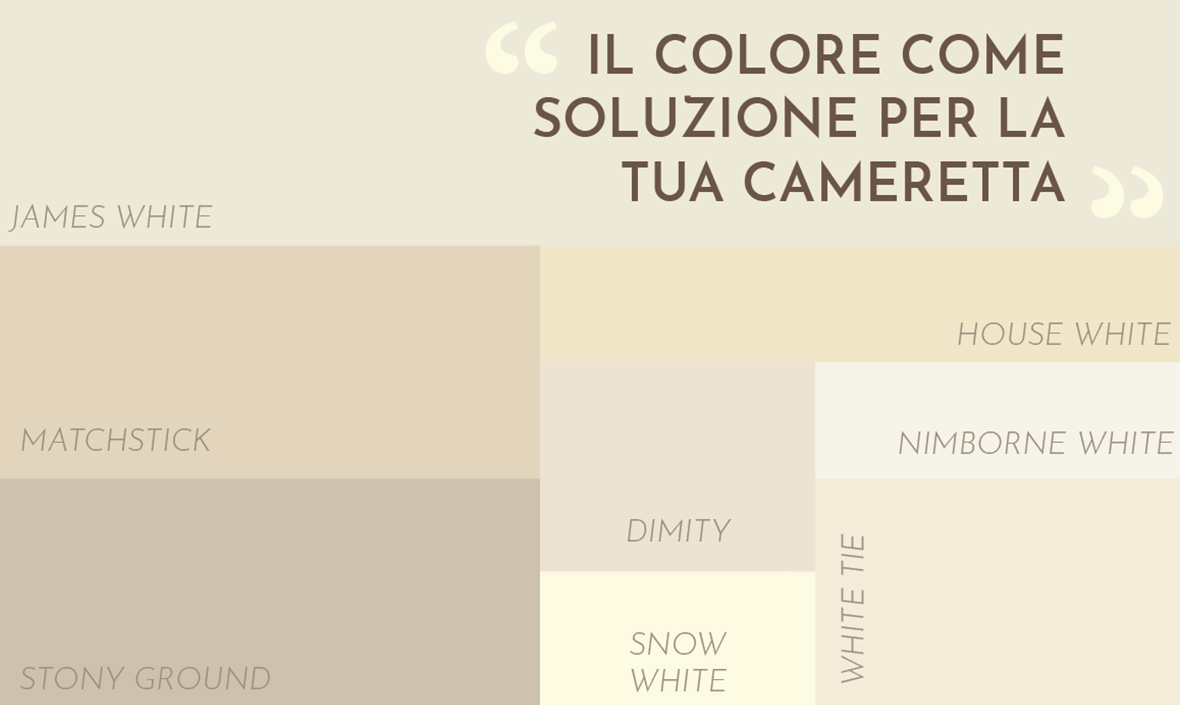 Rubrica dei colori: il Bianco | Baby Interior Design Wallpaper